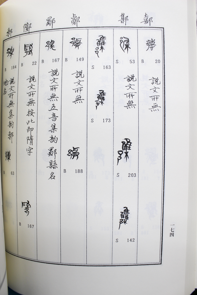古文字類編】高明編/中華書局版 東方書店｜Yahoo!フリマ（旧